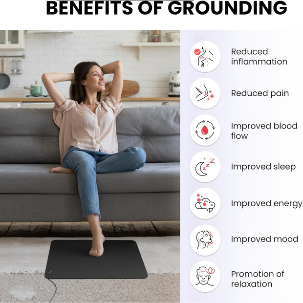 Grounding Mat – Sleep, Wellness & Earthing, 15ft Cord